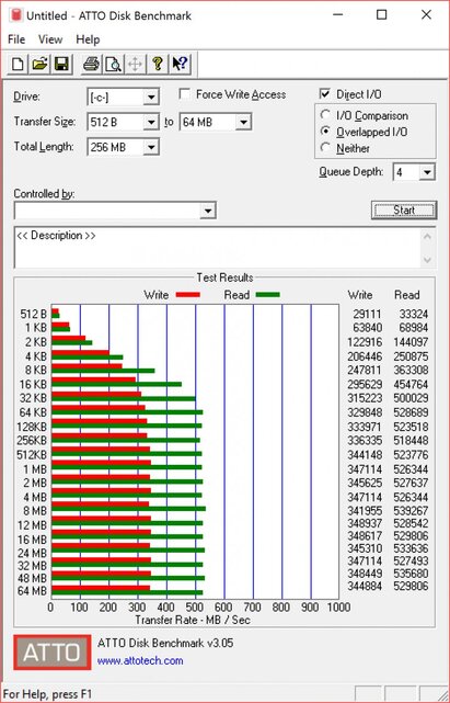 ASUS Transformer 3 Pro