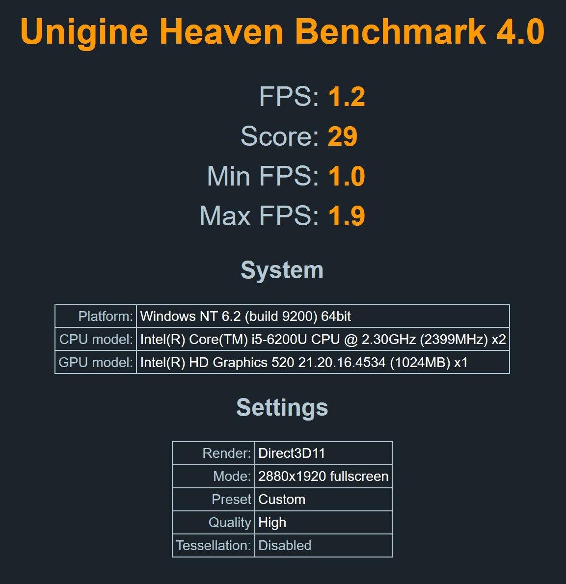 ASUS Transformer 3 Pro