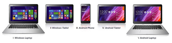 ASUS Transformer Book V