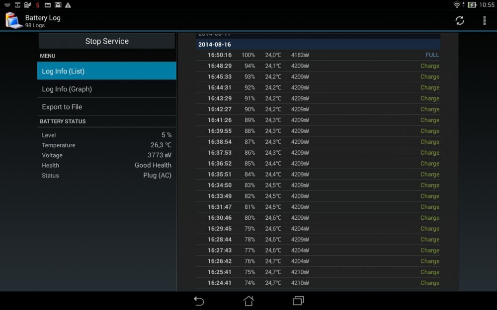 ASUS Transformer Pad (2014)