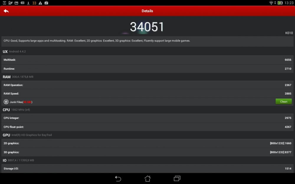 ASUS Transformer Pad (2014)