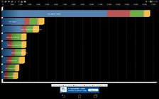 ASUS Transformer Pad (2014)