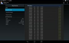 ASUS Transformer Pad (2014)