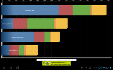 ASUS Transformer Pad 300