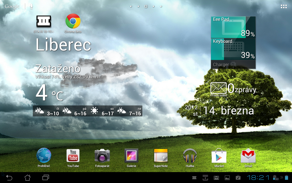 ASUS Transformer Pad Prime