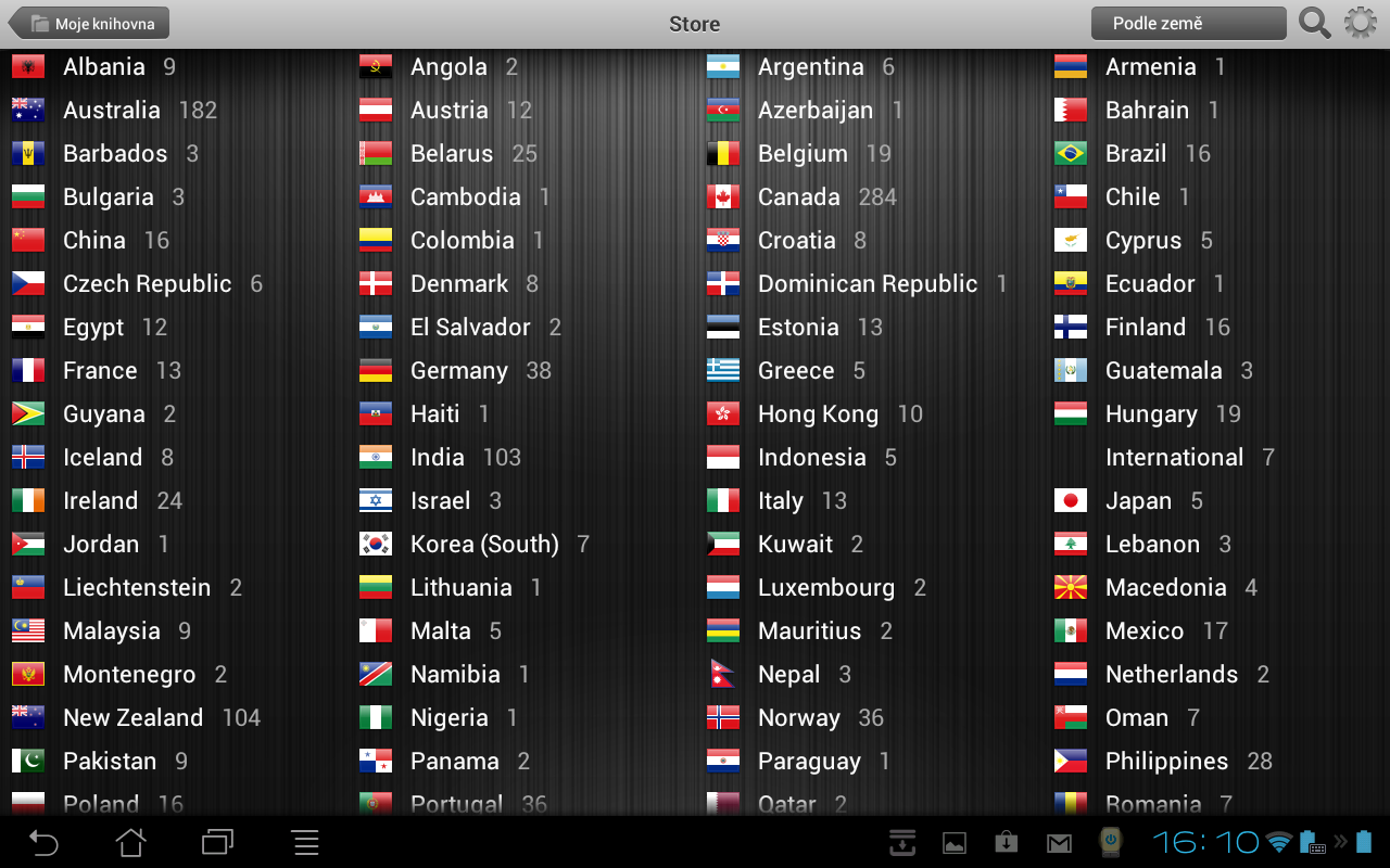 ASUS Transformer Pad Prime