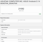 ASUS Vivobook S14 (M3407HA)