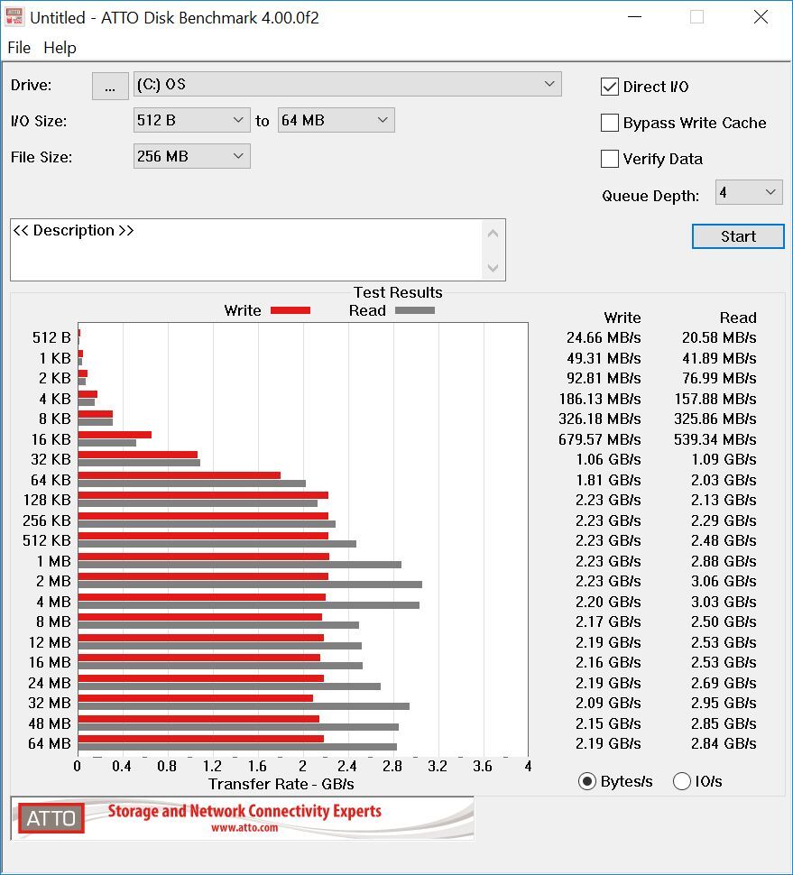 ASUS ZenBook 14 UX433FN