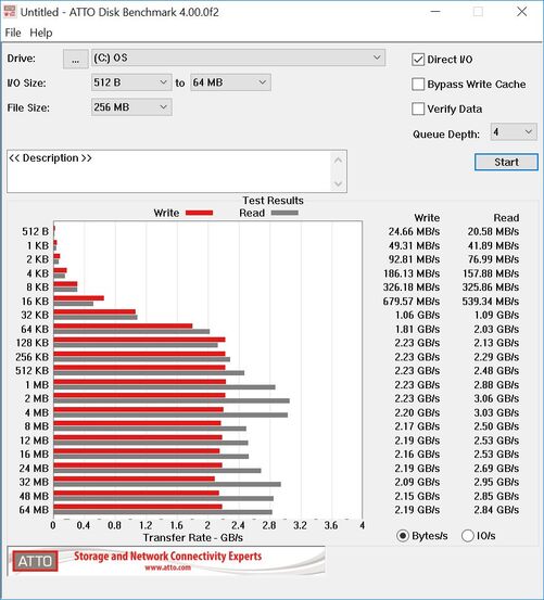 ASUS ZenBook 14 UX433FN