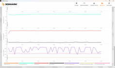 ASUS Zenbook S 16 (UM5606)