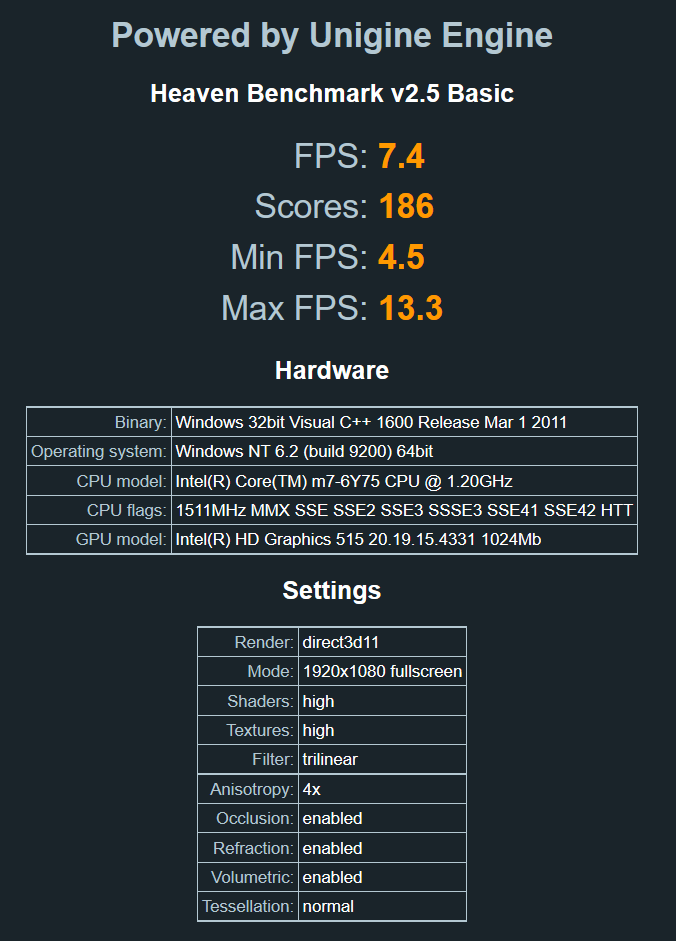 ASUS Zenbook UX305CA