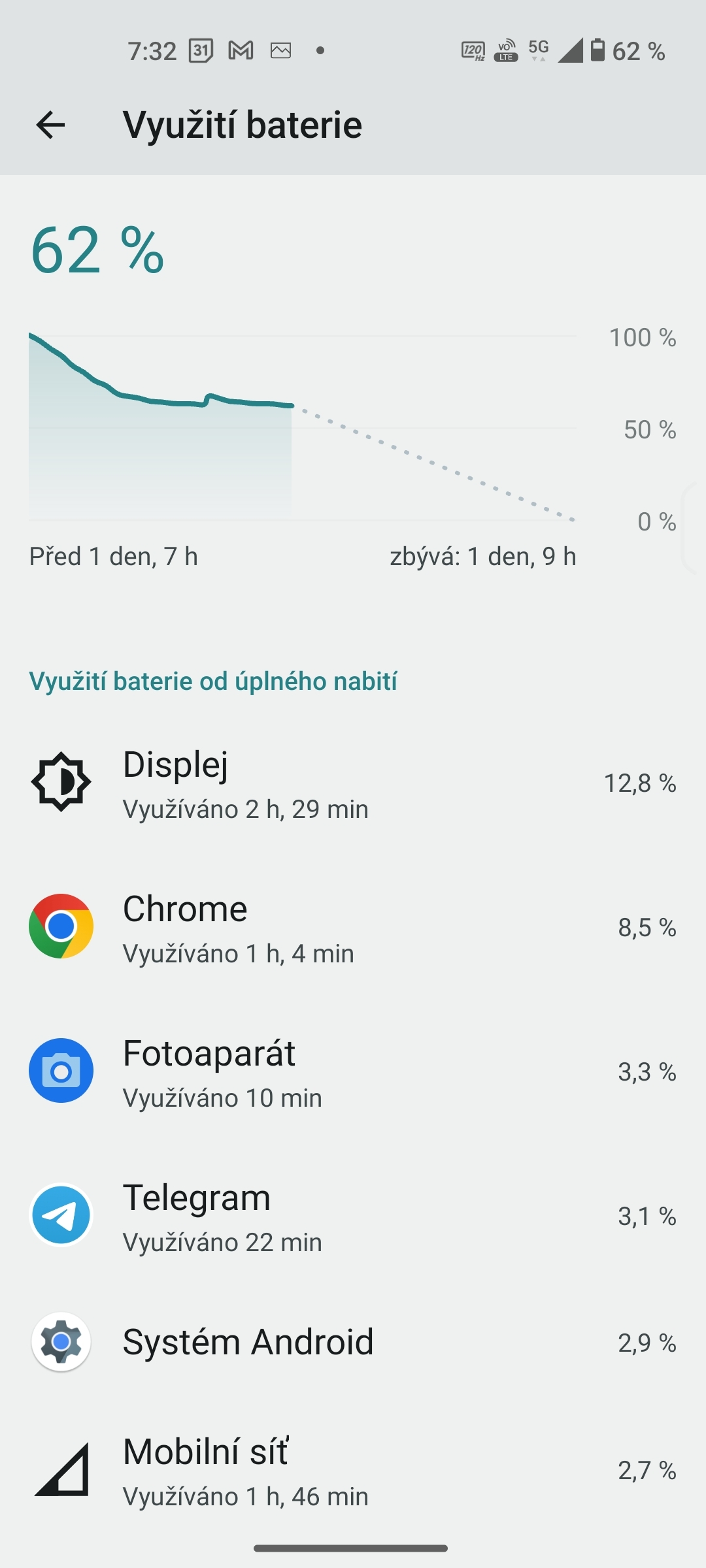 ASUS ZenFone 10