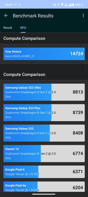 ASUS ZenFone 11 Ultra