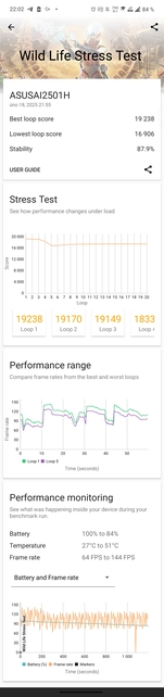 ASUS ZenFone 12 Ultra