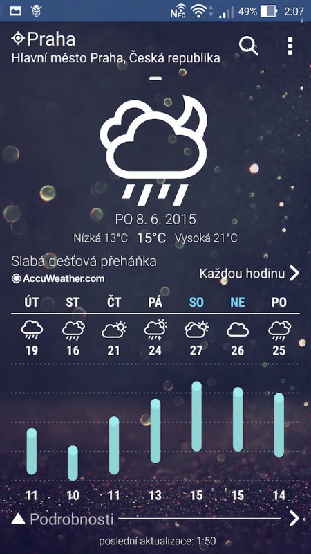 ASUS ZenFone 2