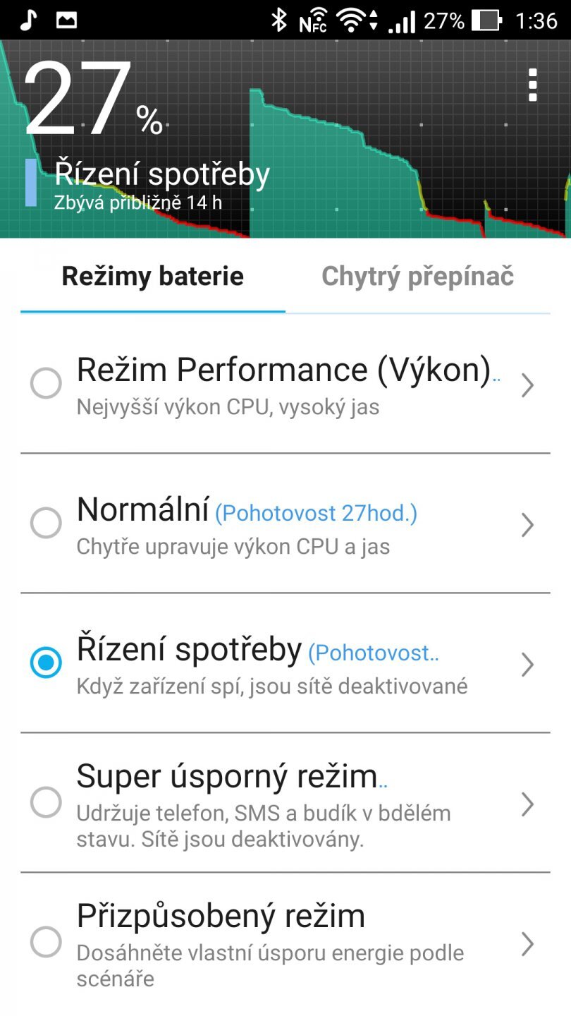ASUS ZenFone 2 Deluxe Special Edition