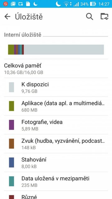 ASUS Zenfone 2 Laser