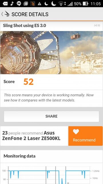 ASUS Zenfone 2 Laser