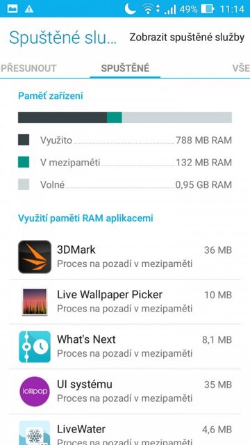 ASUS Zenfone 2 Laser