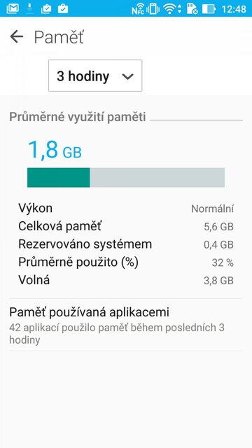 ASUS ZenFone 3 Deluxe