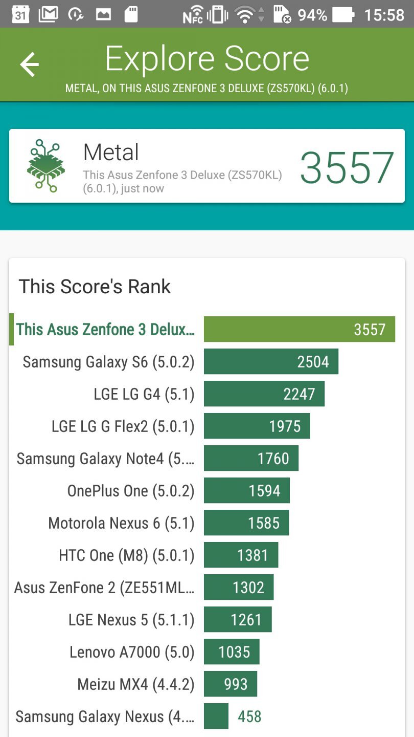 ASUS ZenFone 3 Deluxe
