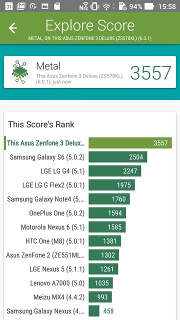 ASUS ZenFone 3 Deluxe