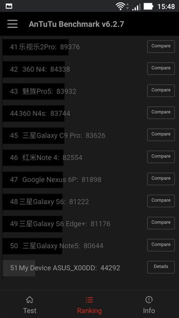 ASUS ZenFone 3 Max (5.5)