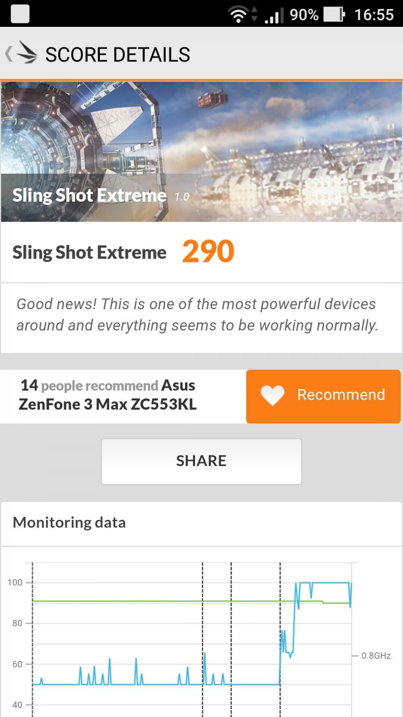 ASUS ZenFone 3 Max (5.5)