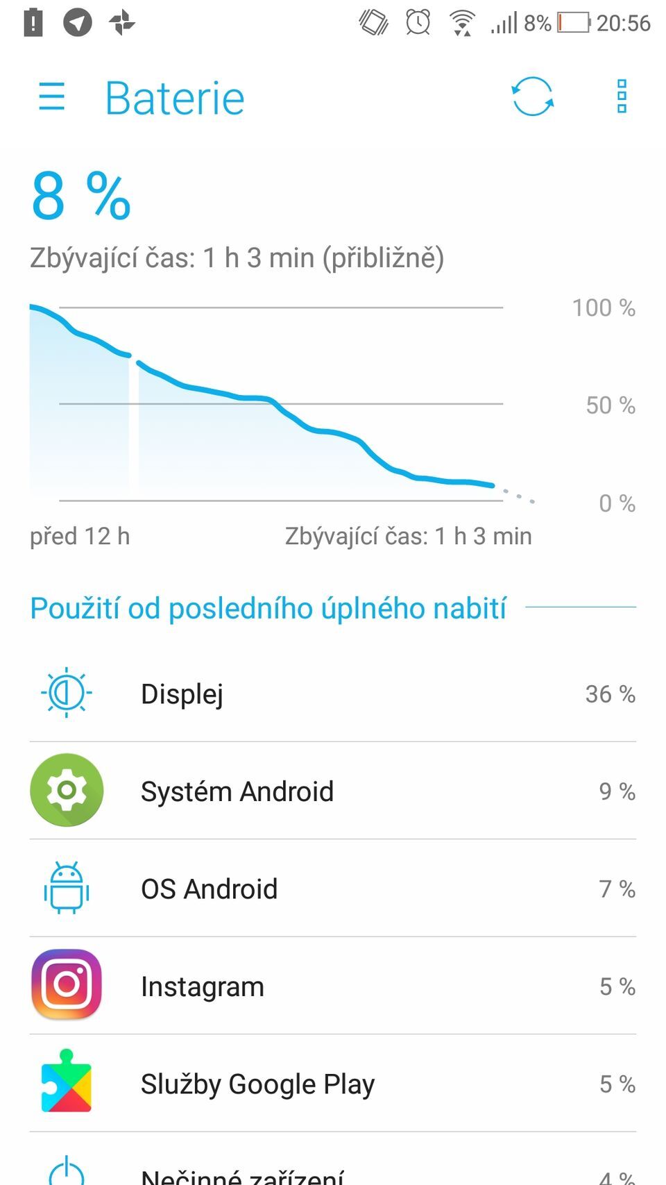 ASUS ZenFone 4 (2017)
