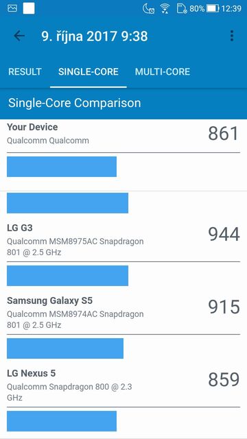 ASUS ZenFone 4 (2017)