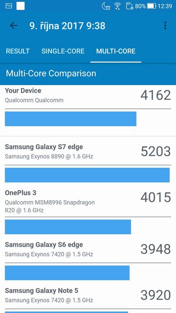 ASUS ZenFone 4 (2017)