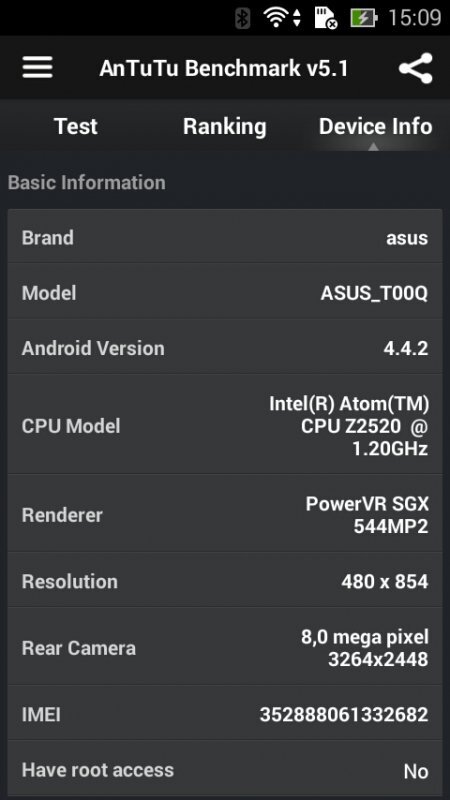 ASUS ZenFone 4 A450CG
