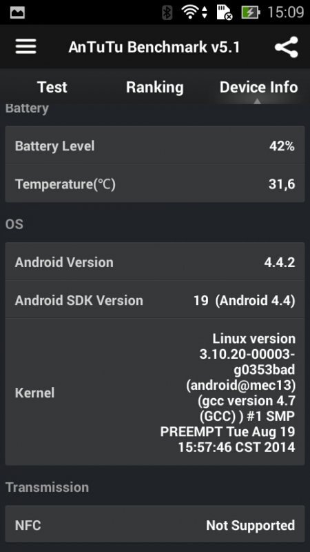 ASUS ZenFone 4 A450CG