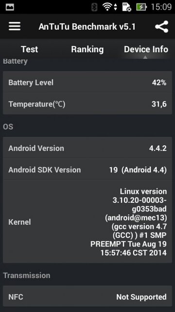 ASUS ZenFone 4 A450CG