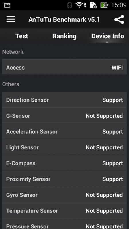 ASUS ZenFone 4 A450CG