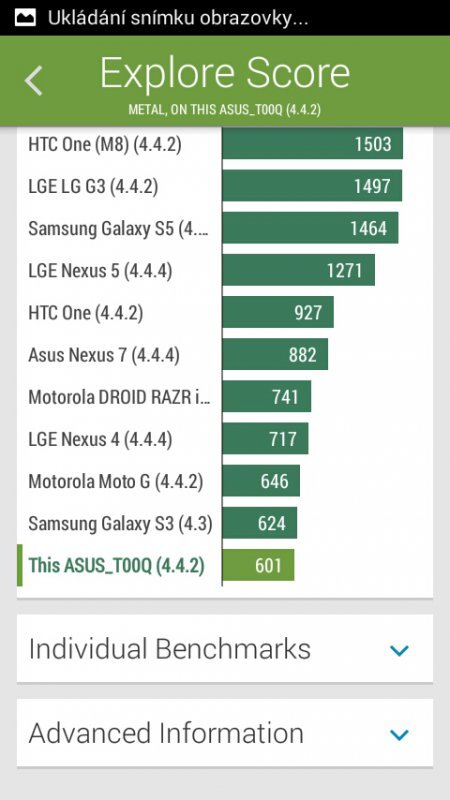 ASUS ZenFone 4 A450CG