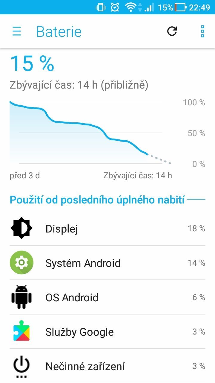 ASUS ZenFone 4 Max Plus