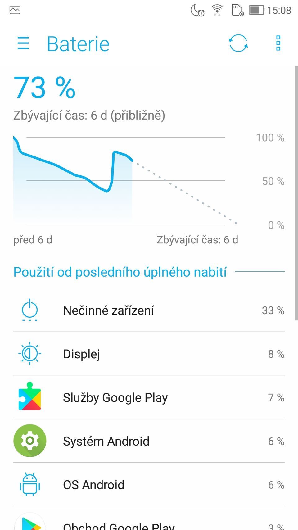 ASUS ZenFone 4 Pro