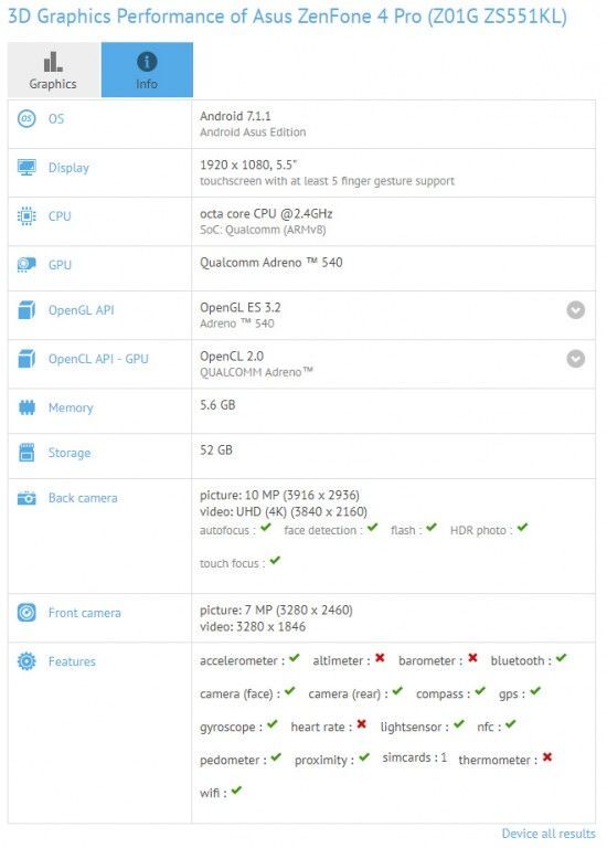 ASUS ZenFone 4 Pro GFXBench