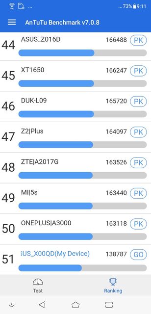 ASUS ZenFone 5 (2018)