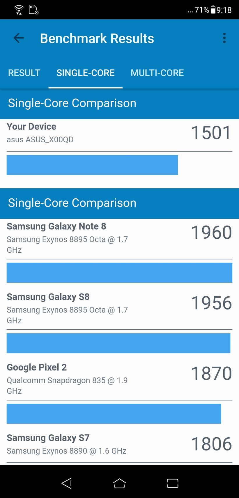 ASUS ZenFone 5 (2018)