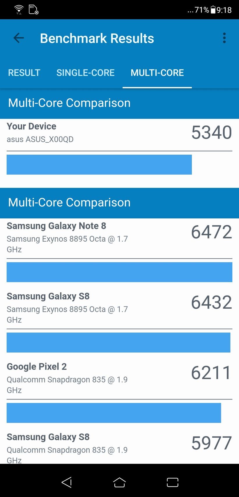ASUS ZenFone 5 (2018)