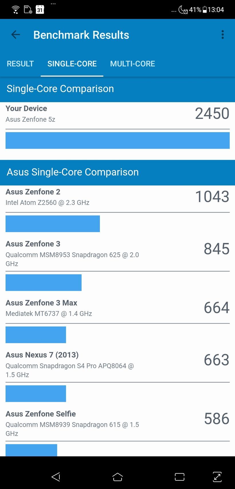 ASUS ZenFone 5Z
