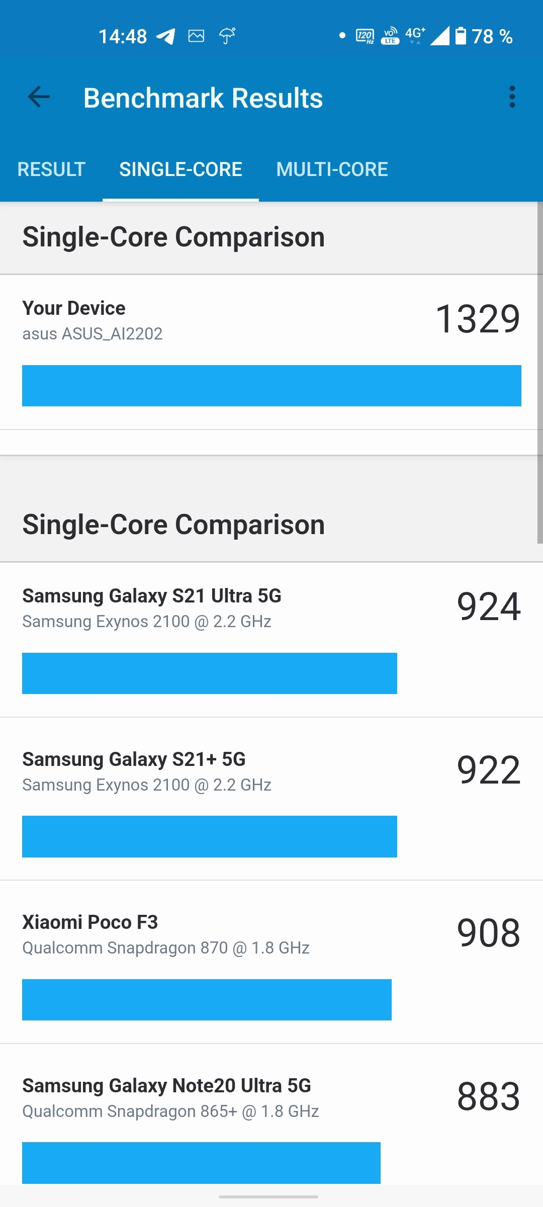 ASUS ZenFone 9