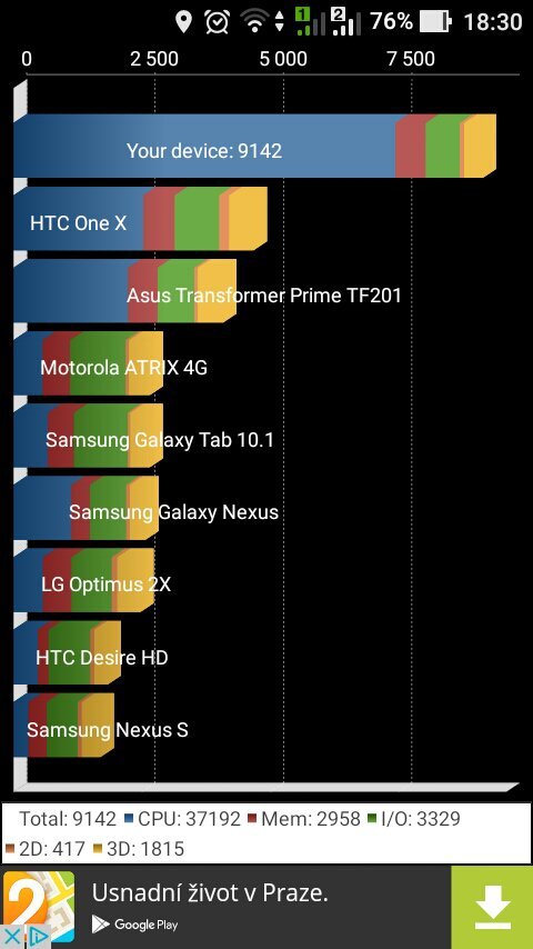 ASUS ZenFone Go (4,5\")