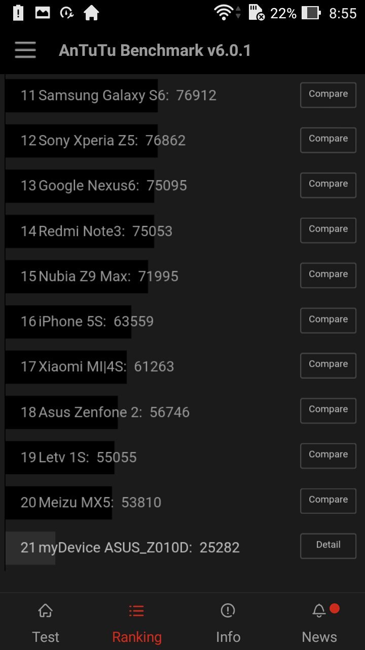 ASUS Zenfone Max