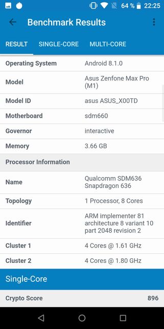 ASUS ZenFone Max Pro M1
