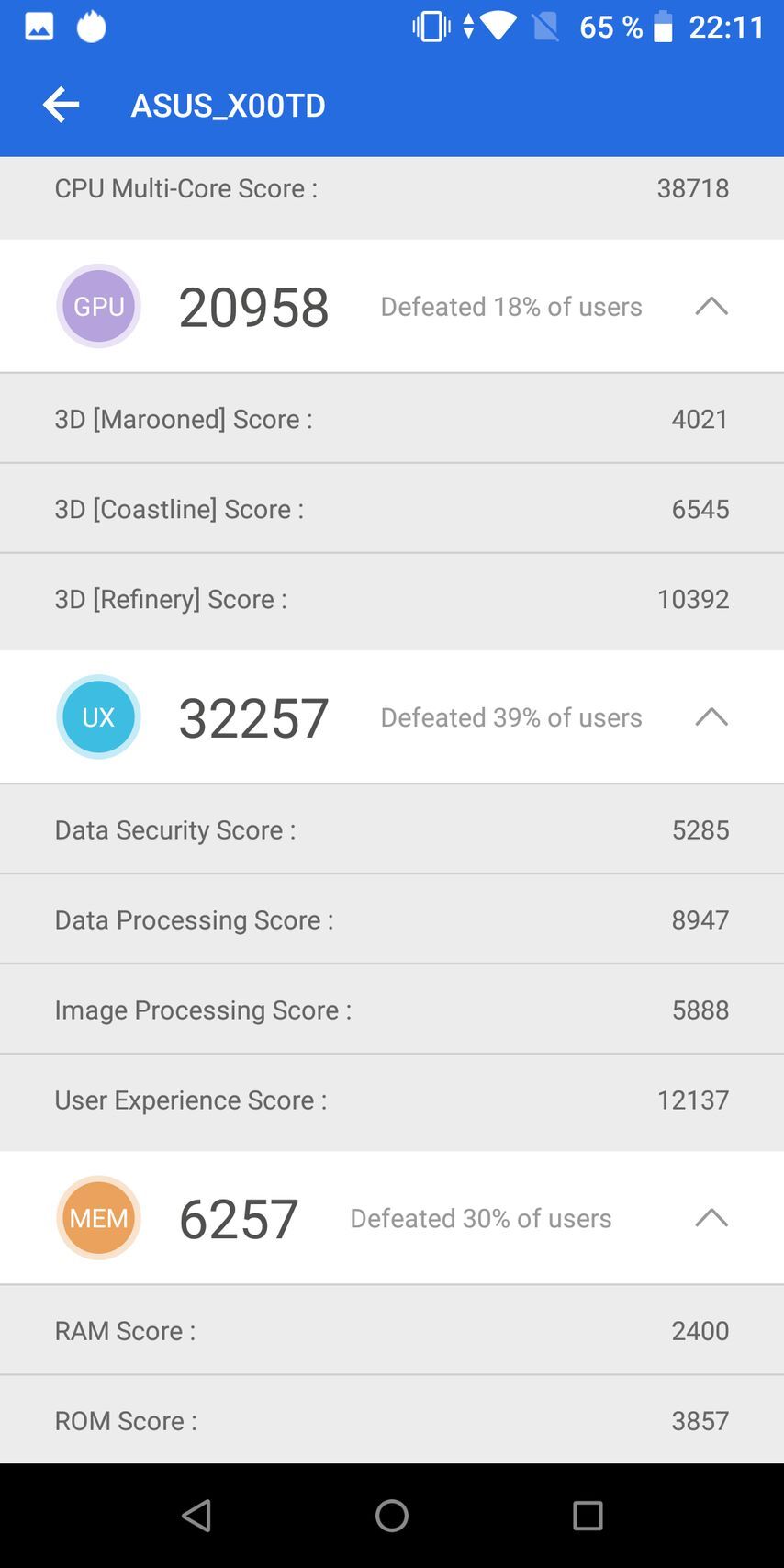 ASUS ZenFone Max Pro M1