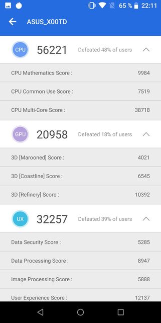 ASUS ZenFone Max Pro M1