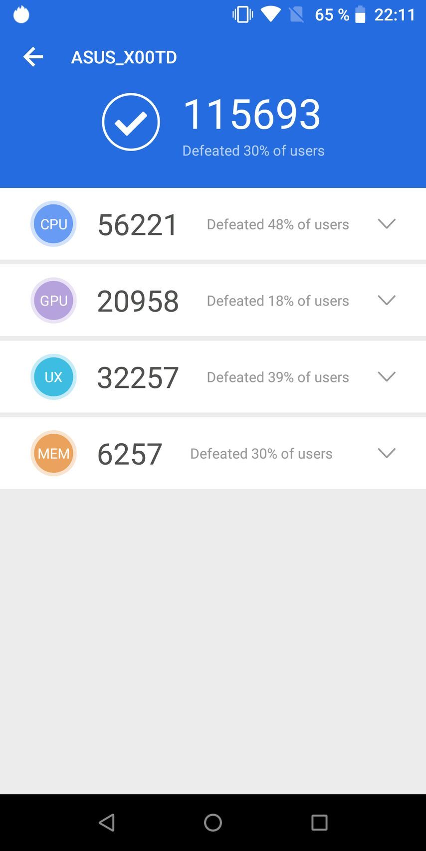 ASUS ZenFone Max Pro M1